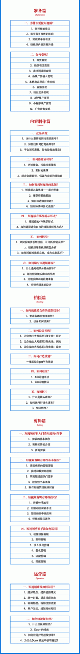 2021匡扶会短视频营销课：从0到1实战教学，制作+拍摄+剪辑+运营+变现_海蓝资源库