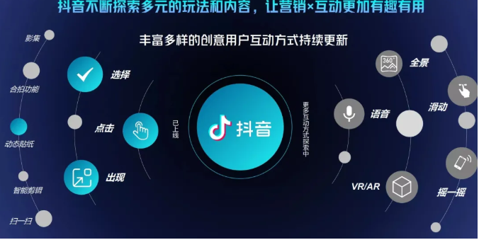 抖音直播精细化运营思维导图！做直播行业的小伙伴值得学习收藏的一份思维图_海蓝资源库