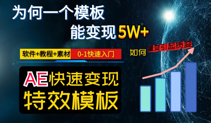 AE视频特效模板变现月入3-5W，0-1快速入门，软件+教程+素材_海蓝资源库