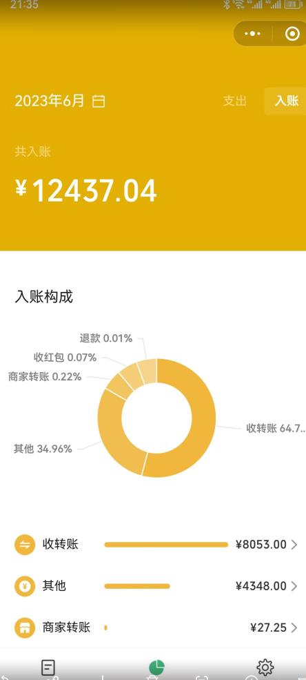 2023小红书虚拟商品销售全攻略：一个月轻松赚取1.2万元的独门秘籍_海蓝资源库