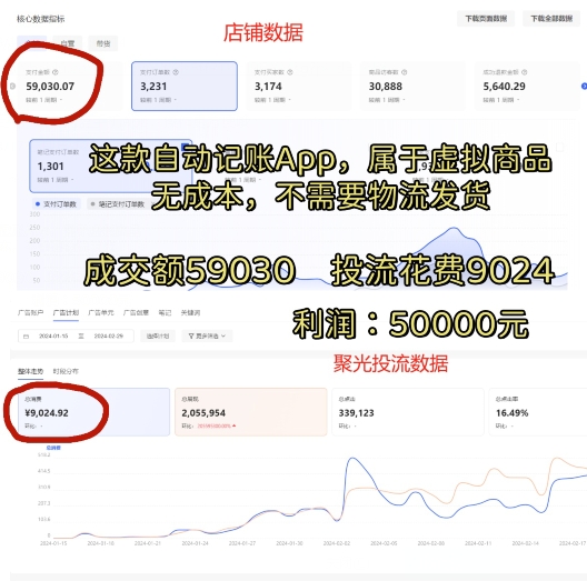 小红书蓝海小众项目，自动记账快捷指令，实操月入50000+【揭秘】_海蓝资源库