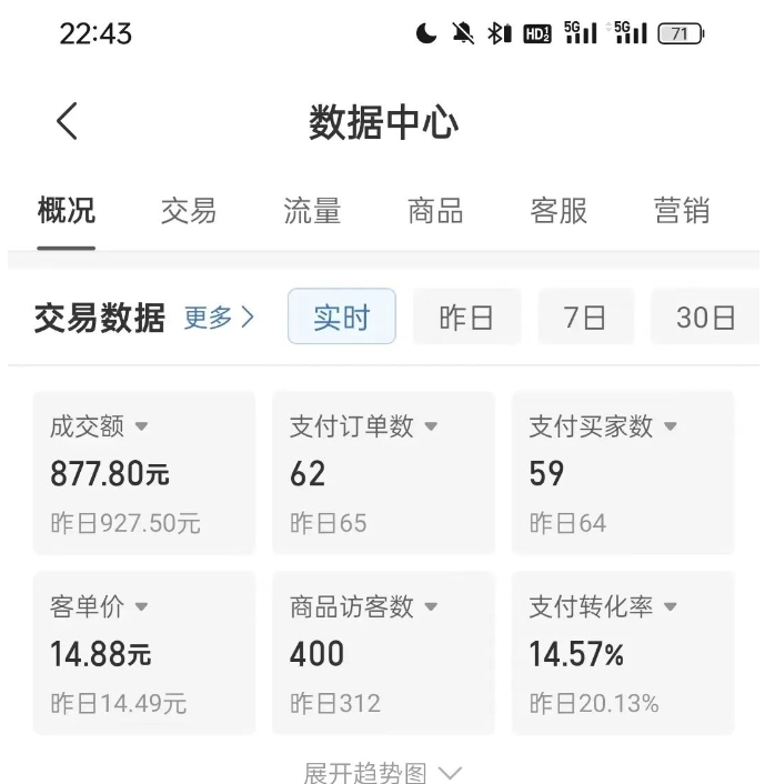 拼多多虚拟U盘电商红利项目：月赚2万+，新手小白也能玩_海蓝资源库