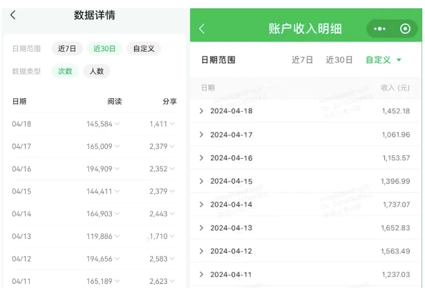 公众号流量主项目的新玩法，日入2000-3000，实操教程公开了_海蓝资源库