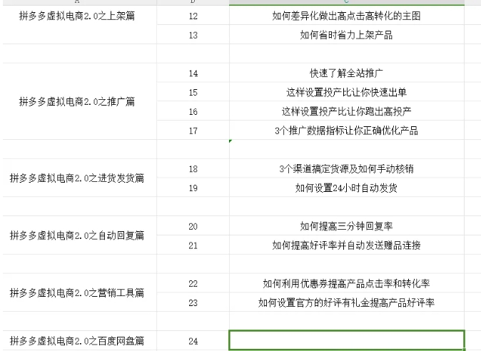 拼多多虚拟电商2.0项目，市面上最好，最全，最让人容易上手实操的拼多多虚拟电商课程_海蓝资源库