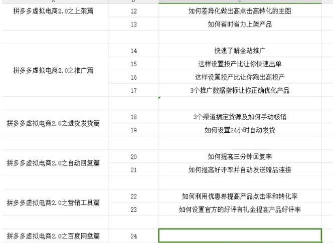 拼多多虚拟项目2.0：终极实操指南，一站式教学，轻松开店盈利_海蓝资源库