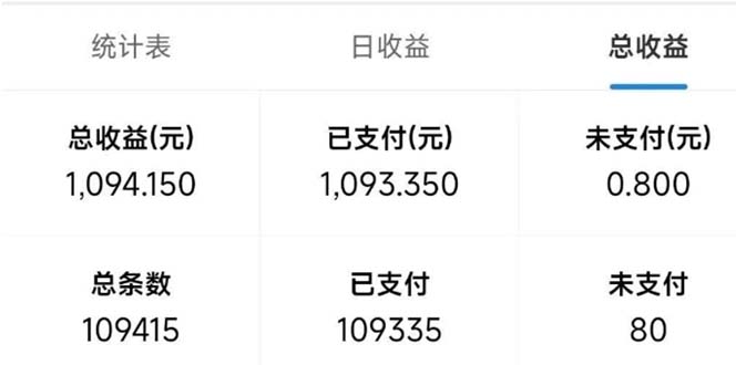 （13760期）最新拼多多小程序变现项目，单窗口日收益50+多号操作_海蓝资源库