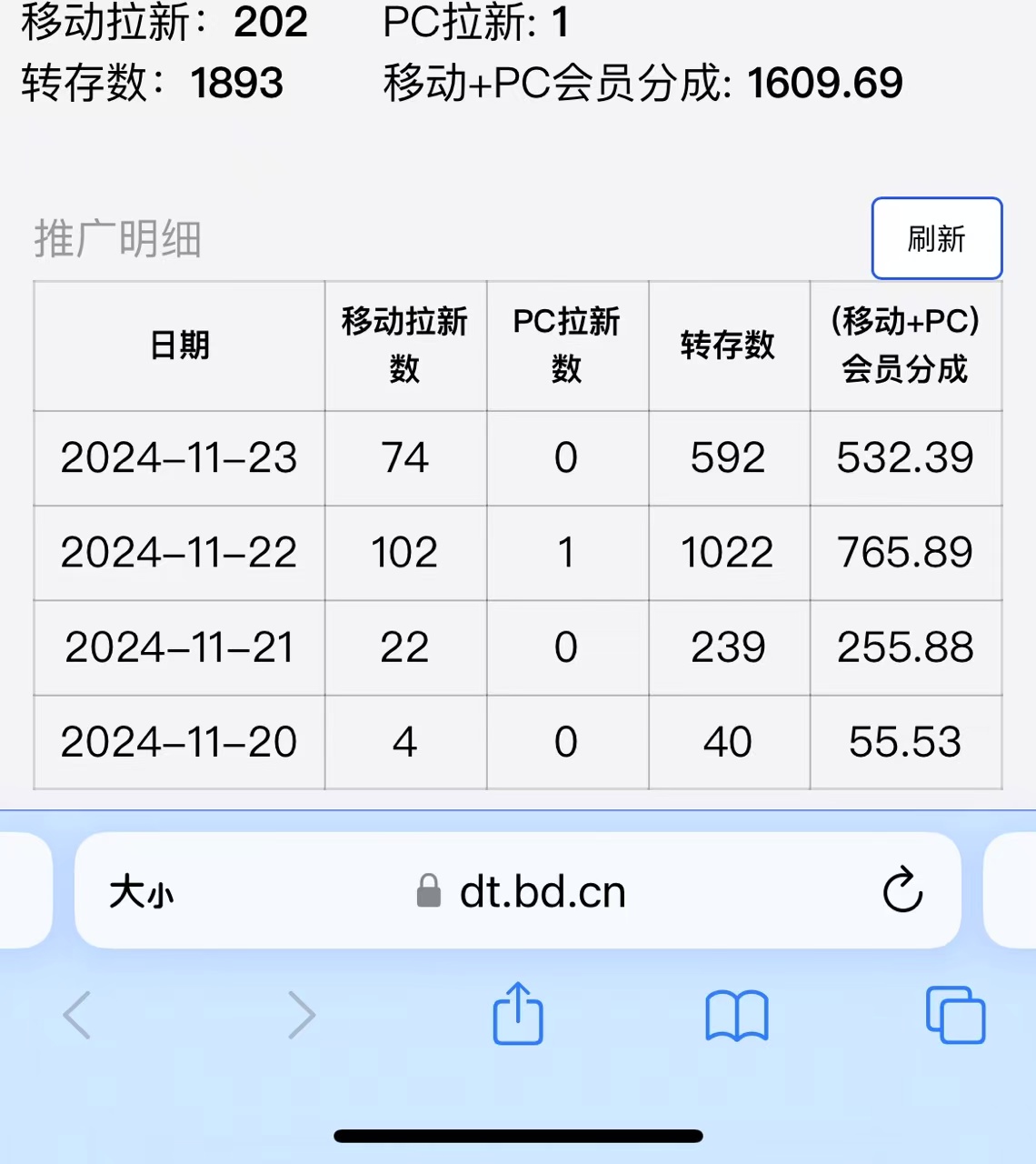 视频无脑搬运b站网盘拉新，单视频最高收益5k+【揭秘】_海蓝资源库