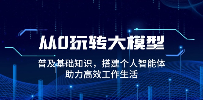 （14009期）从0玩转大模型，普及基础知识，搭建个人智能体，助力高效工作生活_海蓝资源库