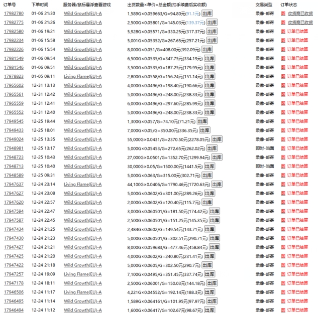 游戏自动搬砖，轻松日入1000+ 小白轻松上手【揭秘】——海蓝资源创业项目网-海蓝资源_海蓝资源库